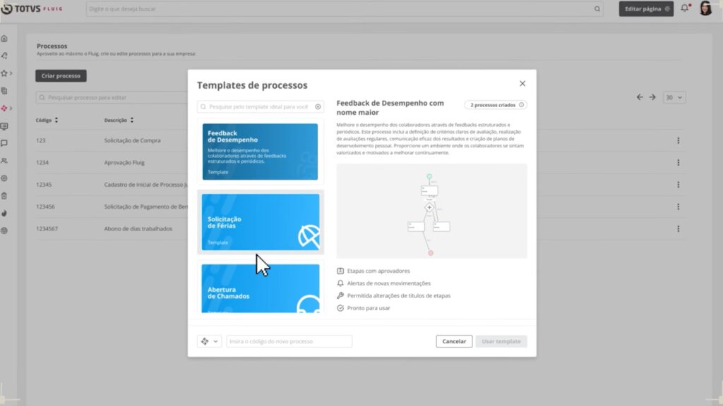 Template de processos fluig 2.0 voyager